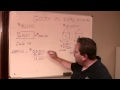 Why Real Estate Investing is Better than Gold - Investors Workshops