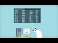 Team Digital Preservation and the Deadly Cryptic Conundrum