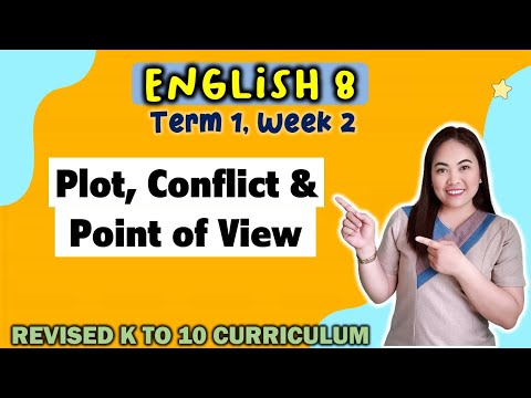 PLOT CONFLICT POV || AFRO-ASIAN LIT ||GRADE 8 || MATATAG || QUARTER 1 || WEEK 2