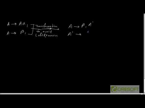 how to eliminate left factoring