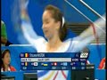 2008 Olympics - All Around - Part 3 2008 Olympics - All Around - Part 3