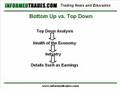 52. Fundamental Analysis and The US Economy