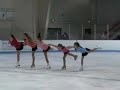 Seattle Starbursts Synchro Team - Turn the Beat Around