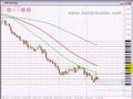 FOREX-TRADING-12th-J