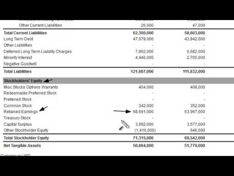 how to calculate retained earnings