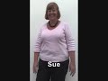 Our Story - The FAT Factor 2007 to 2008