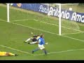 Best football Goals Best football Goals