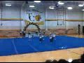 Titans Cheeroff**The Colony**1st Place Winners