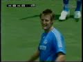 Troy Perkins and Devon McTavish save DC United Troy Perkins and Devon McTavish save DC United