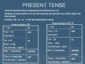 Comprehensive Spanish Verb Tense Quiz- 7 Tenses #10