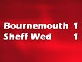bournemouth bce