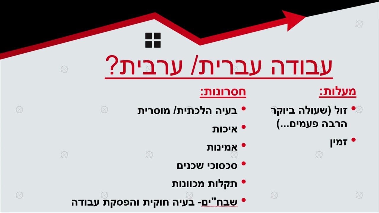 עבודה עברית/ ערבית? סרטון חובה לבונים ומשפצים!