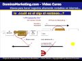 como desarrollar nuestra propuesta de ventas   