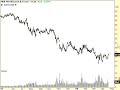 option-addict-analysis-69.html