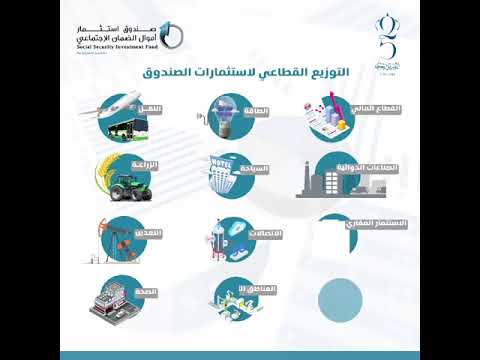 التوزيع القطاعي لاستثمارات صندوق استثمار اموال الضمان الاجتماعي للنصف الأول من عام 2024