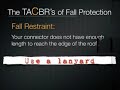 Fall Protection Training