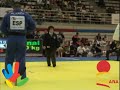 World Cup Madrid 2008 - Final - 90 Kg