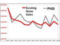 Forex Video | News Trade Alert | October 8, 2008