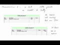 posting a complete accounting cycle of transactions (part 1)