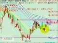 12-5新标志选股.wmv