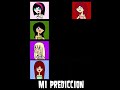 Prediccion de IDDNTM ciclo 4.wmv