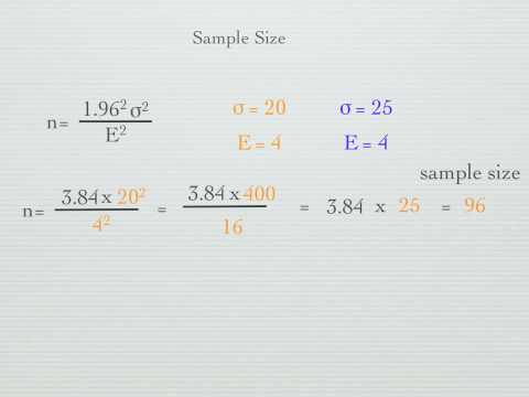 how to define sample size