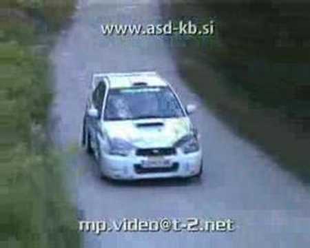 YouTube slika preogleda