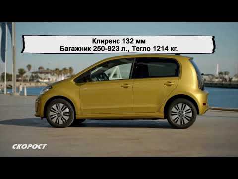 Click to View : VW e-UP! 2020
