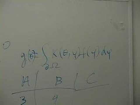 Data Representation/Laplace Operator