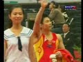 world cup tianjin 2008   ef   parte 17