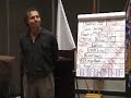 (Video4) The Acceleration Of Change