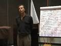 Mayan Calendar, Ian Xel Lunghold: (Video4) The Acceleration Of Change