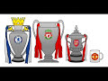 who the f**k are man utd