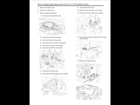 Hyundai Tucson Spark Plug Replacement