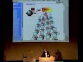 IT education and learner processing (part 2) IT education and learner processing (part 2)