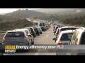 Energy efficiency now Part 2