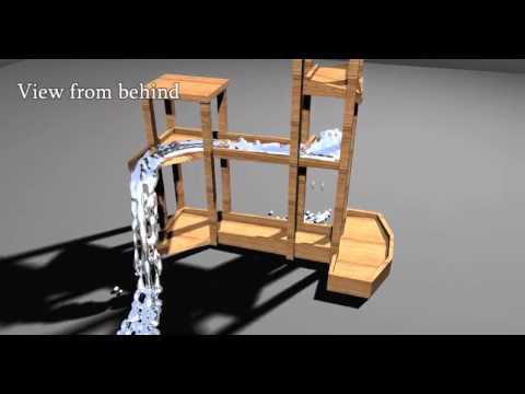 Waterfall optical illusion Revealed - 3D explanation