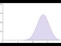 Falling, bouncing wavefunction, short