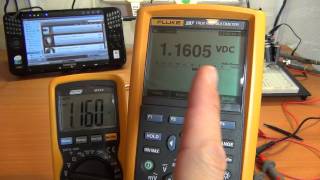 Major Tech MT22 Multimeter – Calibration and overshoot testing