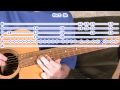 Fur Elise Guitar Tabs Lesson