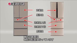 R-X6700E、R-G6200E、R-F520E、R-S5000E、他:サポート:日立の R-X6700E、R-G6200E、R-F520E、R-S5000E、他:サポート:日立の