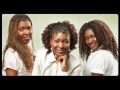 Grupo Ellas-Saudai O Nome de Jesus