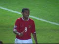 Asian-Cup-2007-Indon