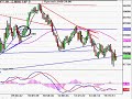 Easy S&P 500 Emini Day Trade Set Up 12-19 Easy S&P 500 Emini Day Trade Set Up 12-19
