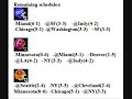 brad & nate from- www.tecmobowl-vs-rbi.com -break down all the 1st half action of the 2011 tecmo bowl season. lots to breakdown and analyze as the mid-point of this pretty crazy season is upon us. visit tecmobowl-vs-rbi.com for tons of info and strategy on these great classics.