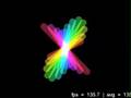 D/AVE 2D FPGA Graphics Renderer