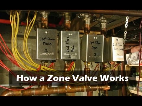 how to drain a forced hot water zone