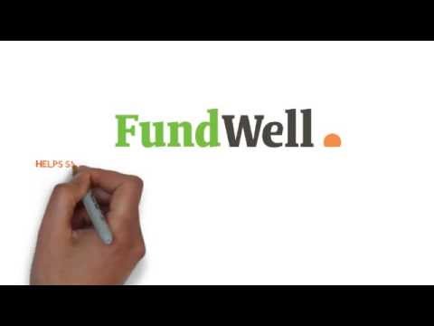 how to apply for business loan