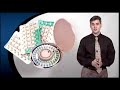 Abortifacient Effects of Birth Control Pills Pro-Life Video Depo-provera