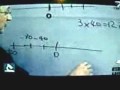 Es una demostración matemática de por qué menos por menos es más!